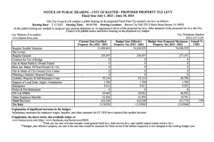 Proposed Property Tax Levy 