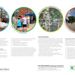 Baxter Program Overview